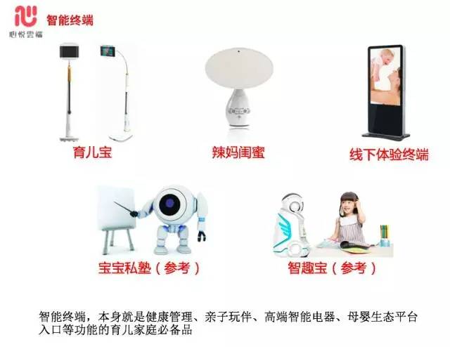 最新来母亲智能科技产品介绍及特点概述