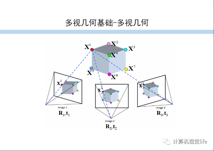 多维视角深度剖析