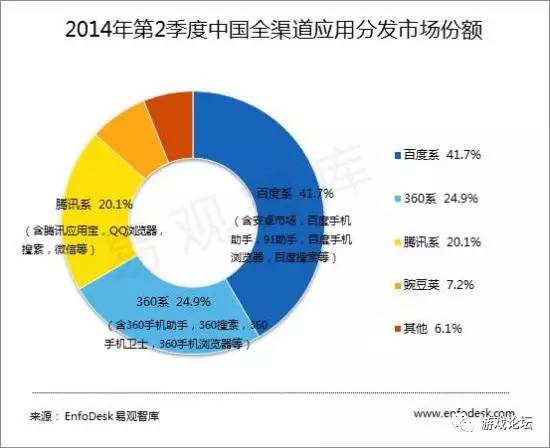 刷票现象深度解析