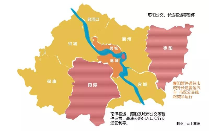 概况更新