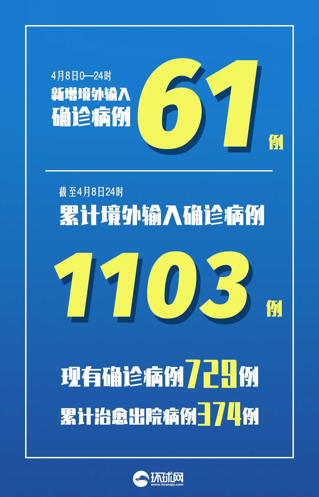 能够准确概括文本含义。