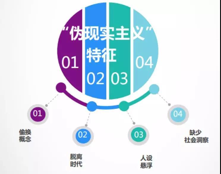 美国记者视角