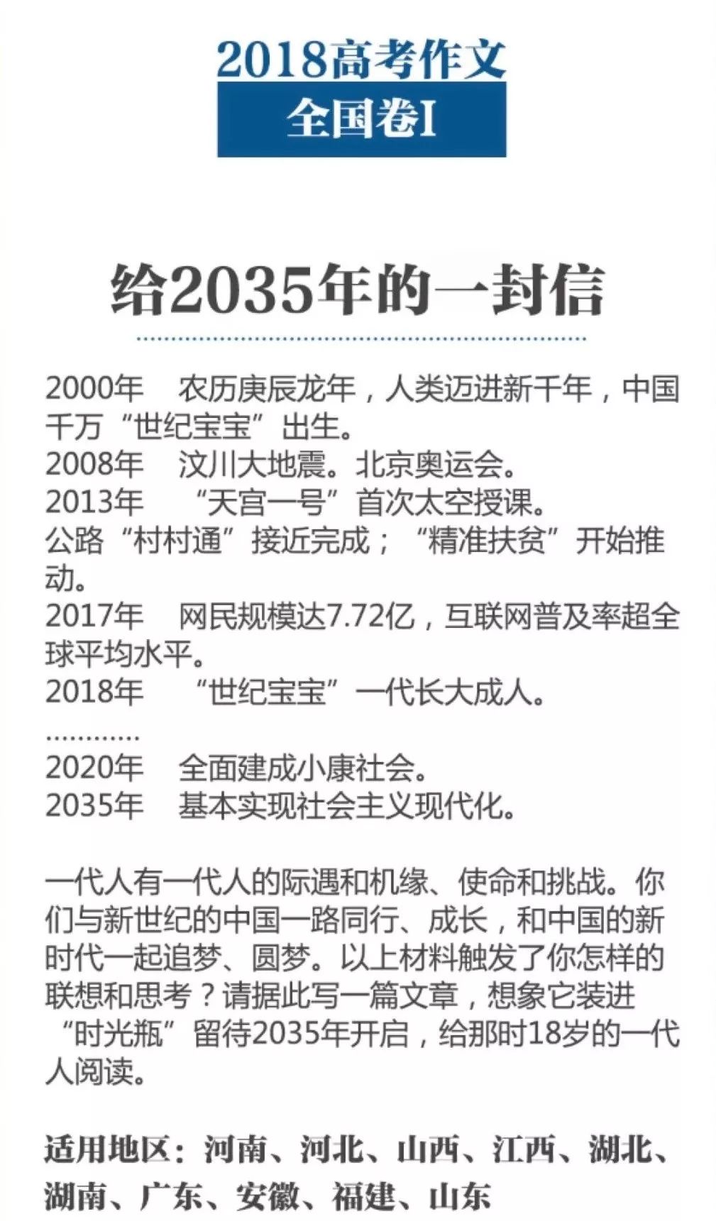 杨润泽最新观点