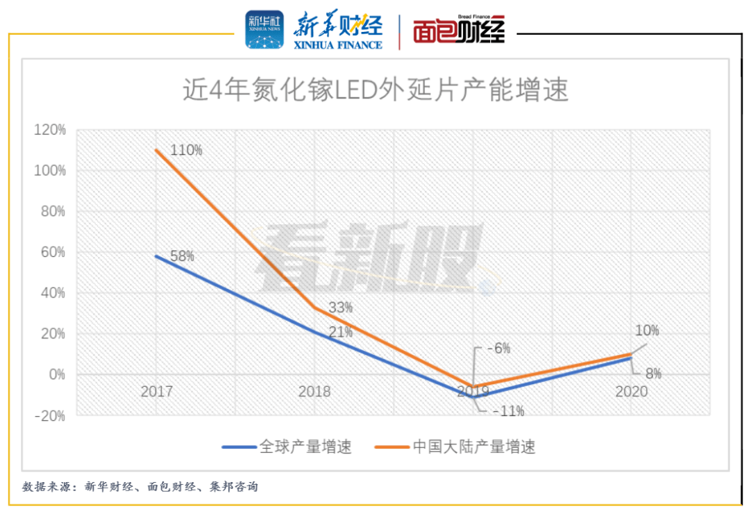 最新猪肉科技股产品介绍及市场动态分析