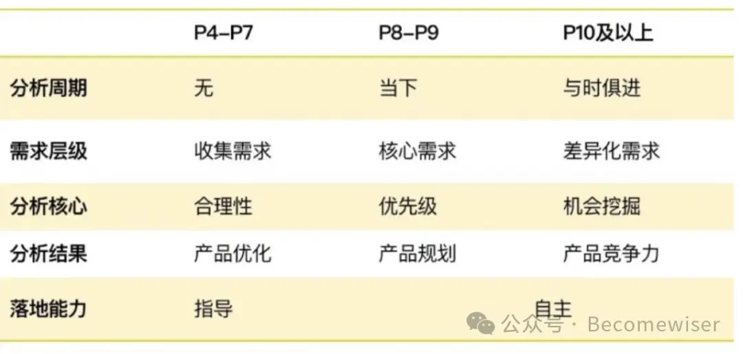 最新抉择德攻略，初学者与进阶用户的步骤指南