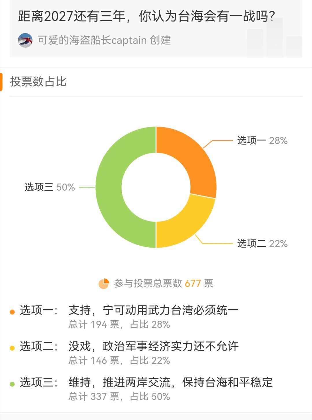 趋势分析报告