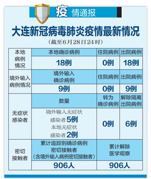 科技智能前沿产品