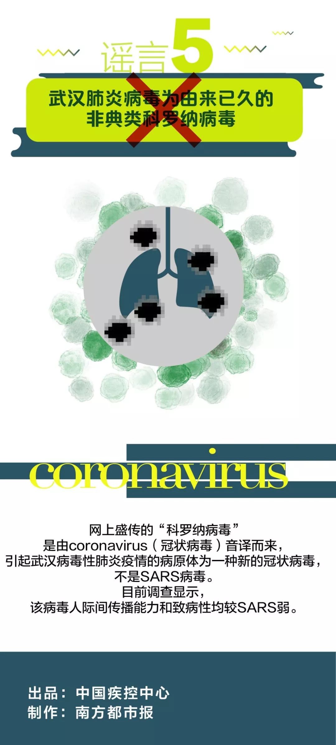 最新未知病毒