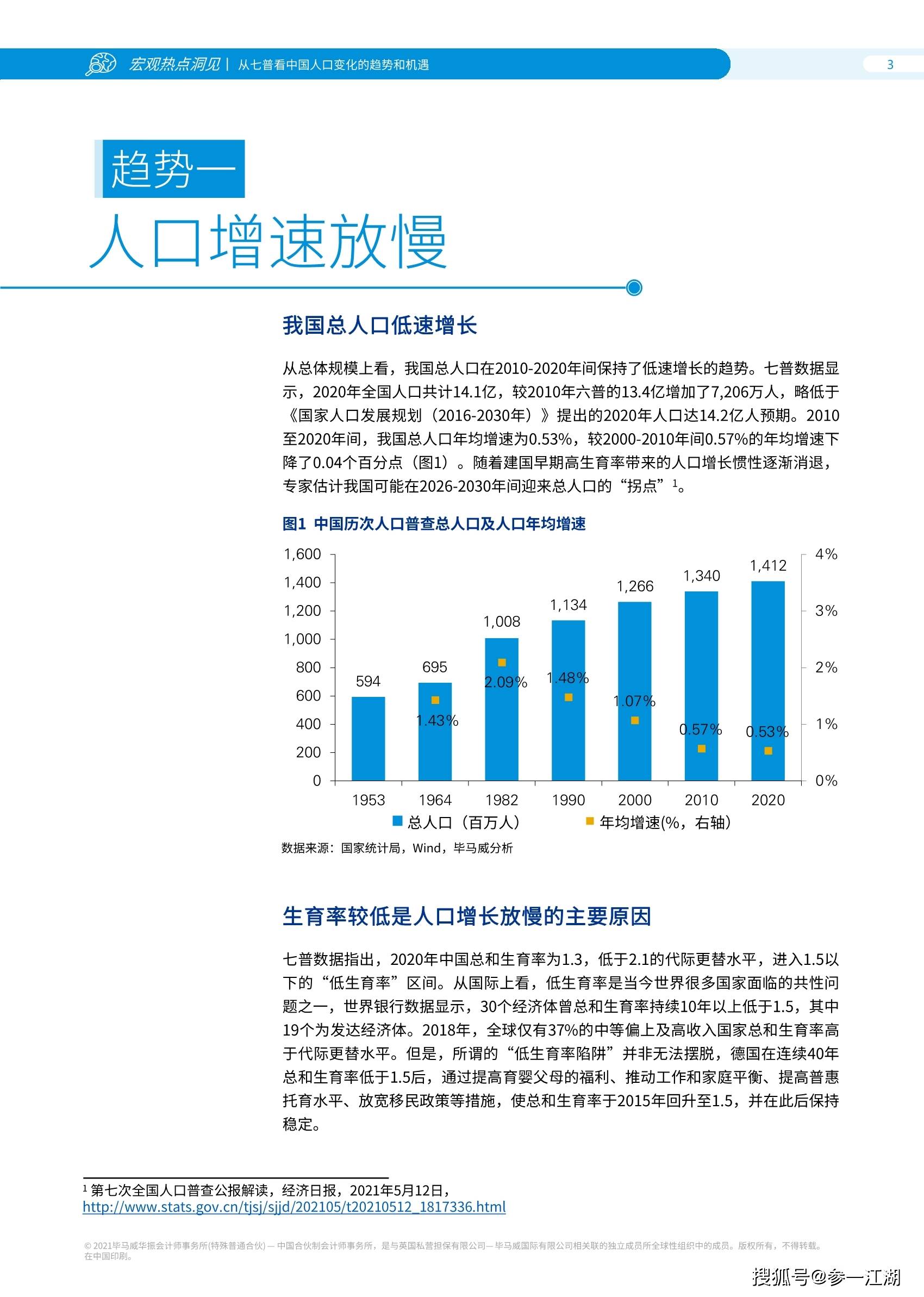 湖北最新调查