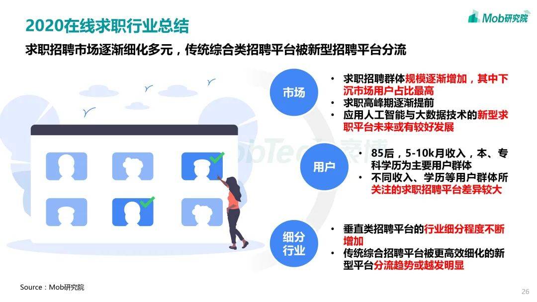 军事动态