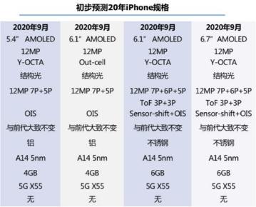疫情关注焦点