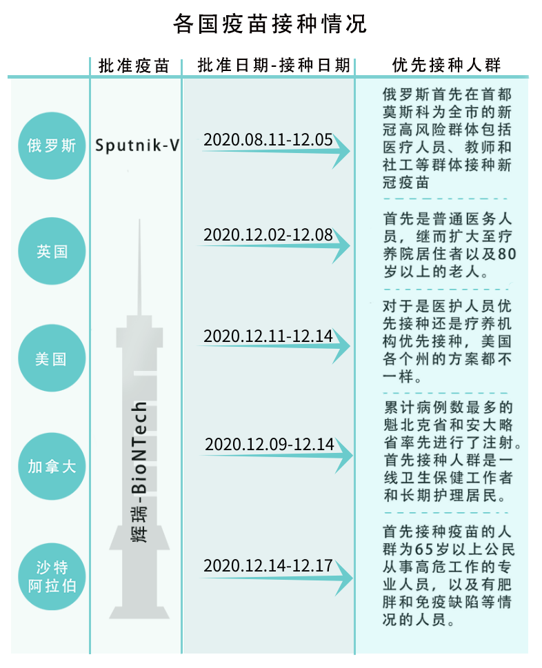 观点论述综述