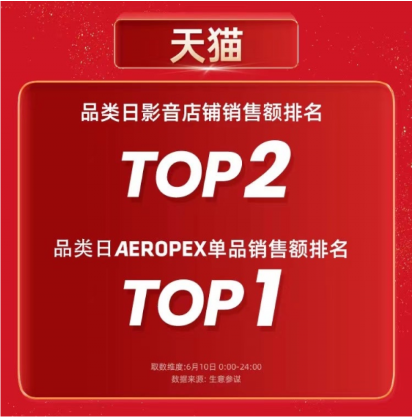 科技重塑生活，最新饭拍盛宴，体验前所未有的拍摄魅力