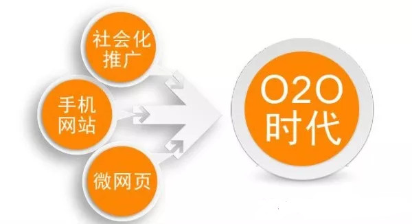 最新源地址科技