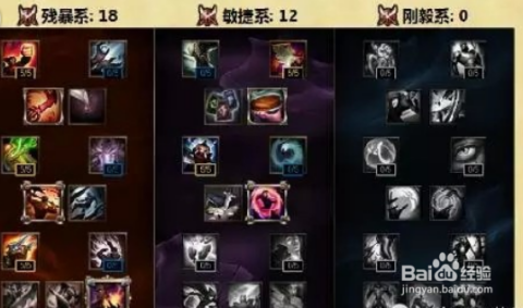最新指南