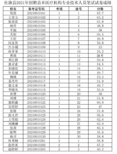 学习变化助力自信未来之路