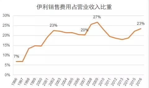 自然宝藏与内心宁静