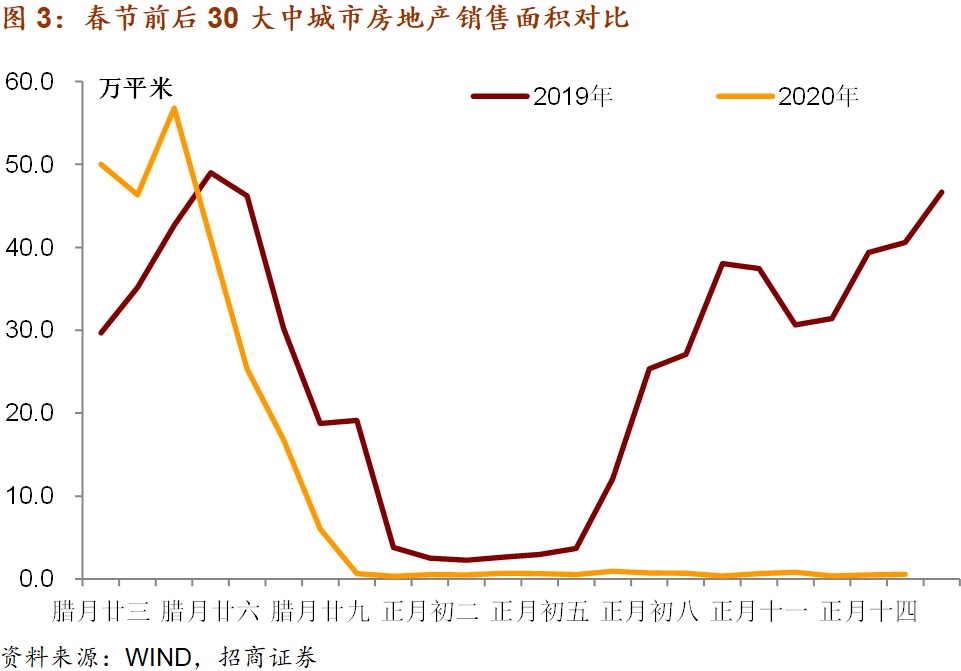 美国疫情最新动态