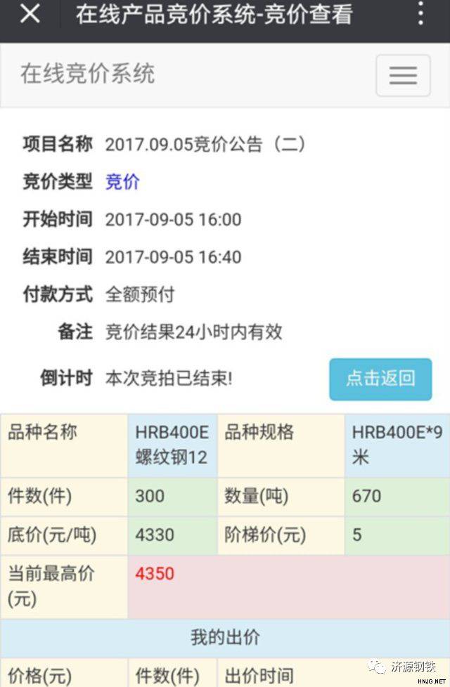 市场影响与案例分析