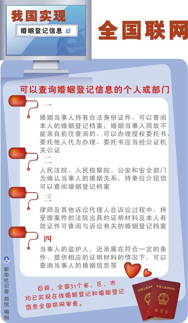 最新登记信息详解，观点论述与深度分析
