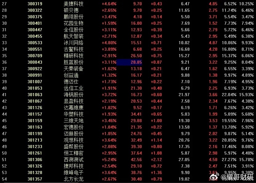 探寻小巷深处的宝藏，揭秘000410股票行情下的独特小店故事