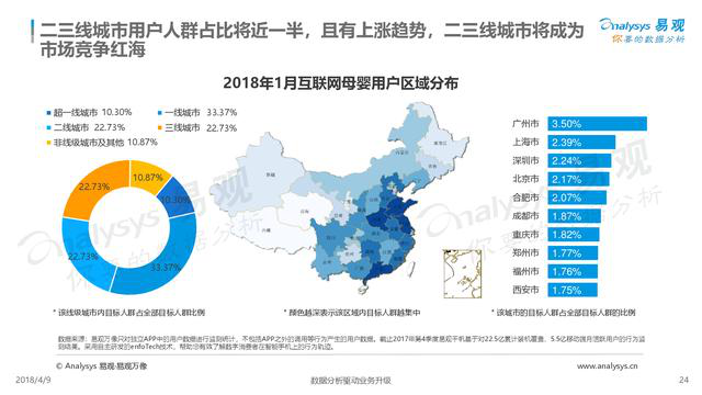 涉黄警示/反黄问题探讨