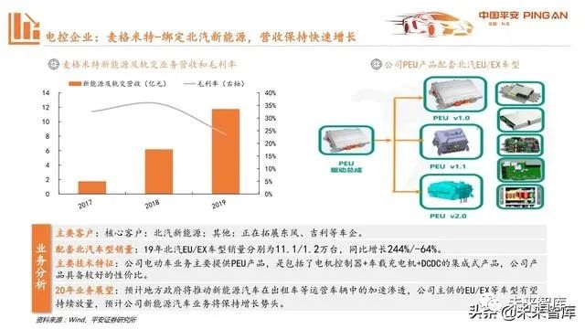新潮能源股票