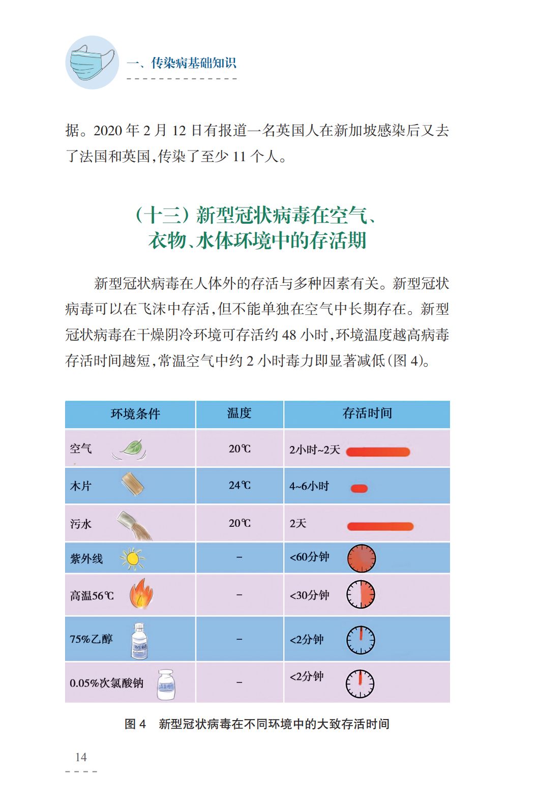 丝宝新品