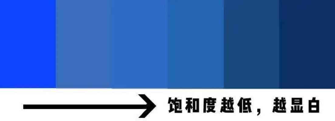 攻略从入门到精通