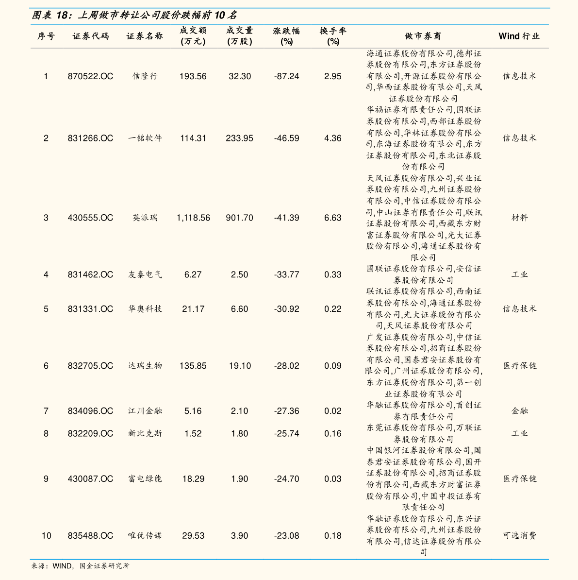 中华企业股票行情