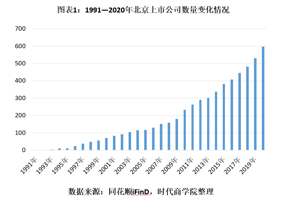 宜人贷上市股价揭秘，友情与陪伴的温馨故事之旅