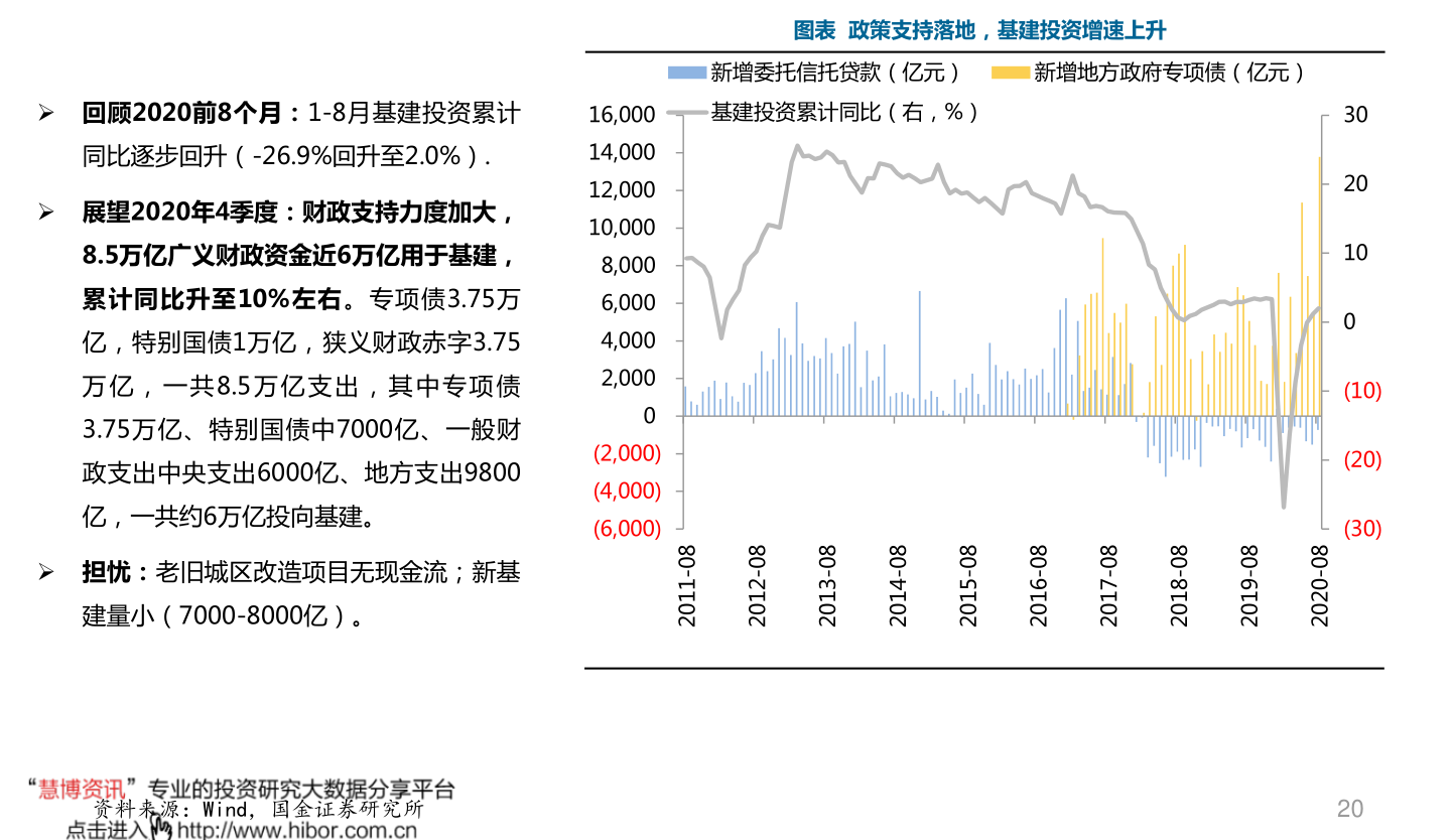 科技之光/智能生活新体验