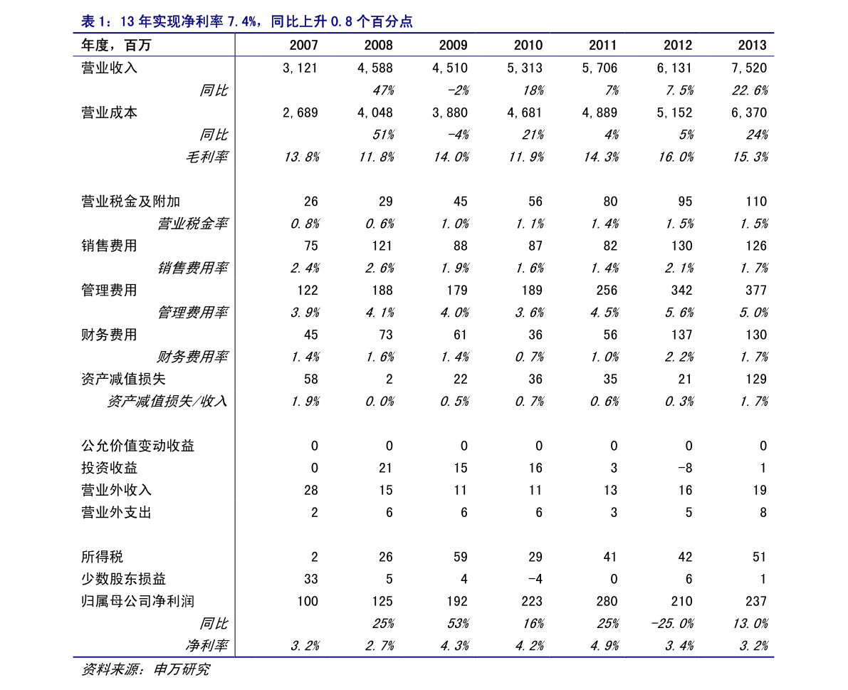 国际原油期货最新动态，小巷深处的独特小店与原油期货故事