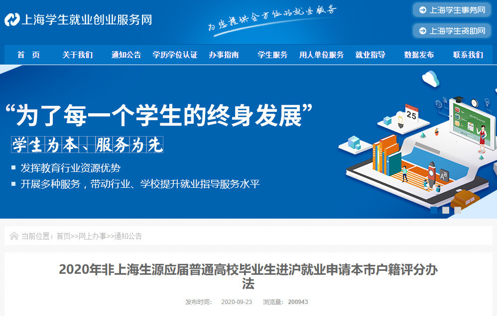 房价趋势展望