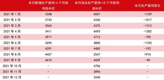 行情走势分析