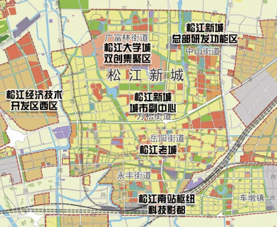 全方位解读/指南