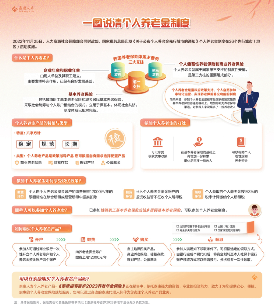 泰康人寿上市最新动态，深度分析与观点阐述