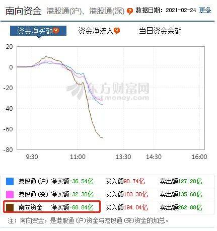 股票交易税