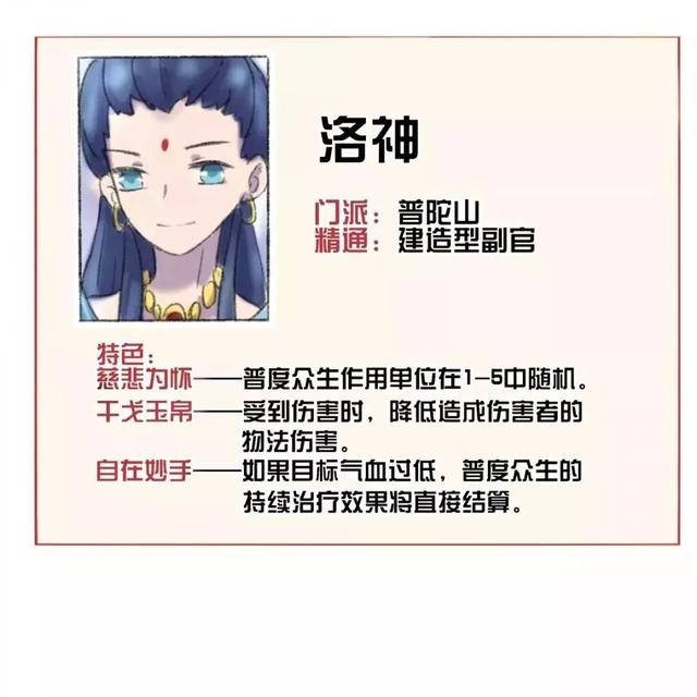 赛前准备，你准备好闪亮登场了吗？