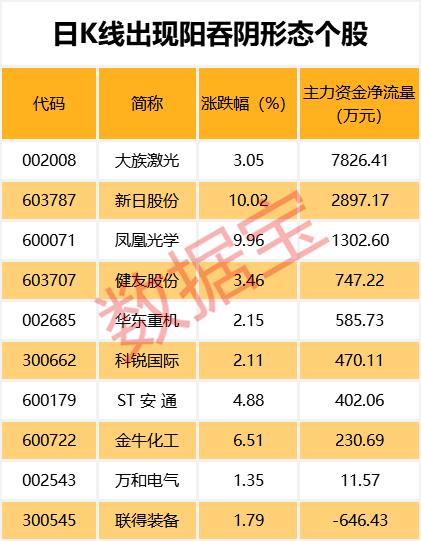 深度解析揭秘