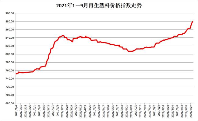 狗币最新价格行情，变化中的机遇与学习的自信与成就感