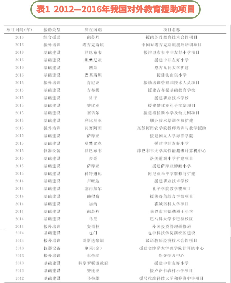 观点解析与动态关注