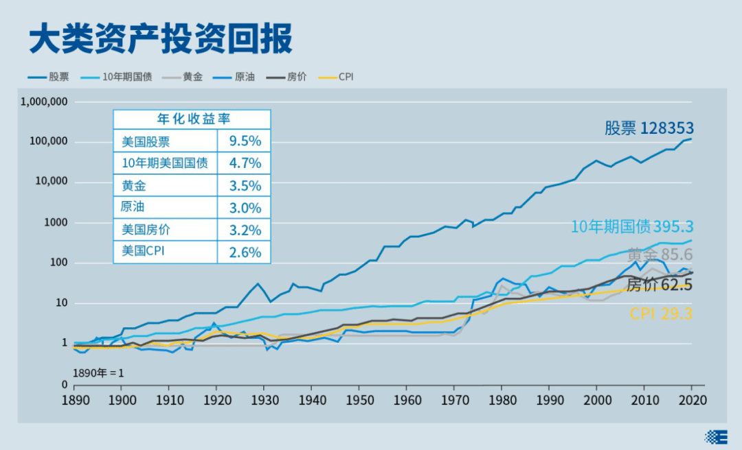东北制药股票行情