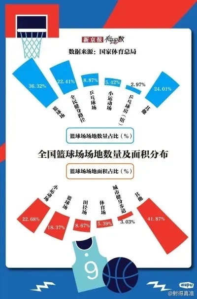 篮球比赛门票购买攻略