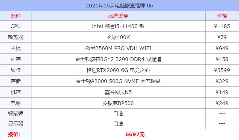 电脑配置价格查询
