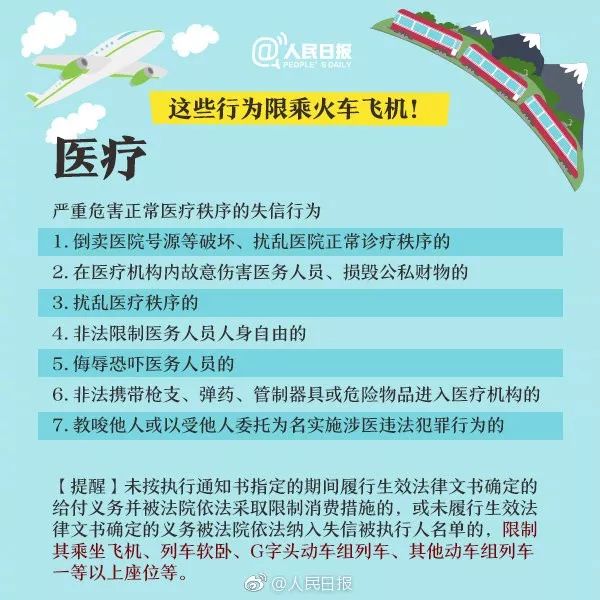 永定失信人员名单更新
