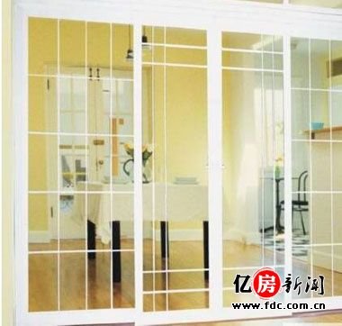 医用门价格