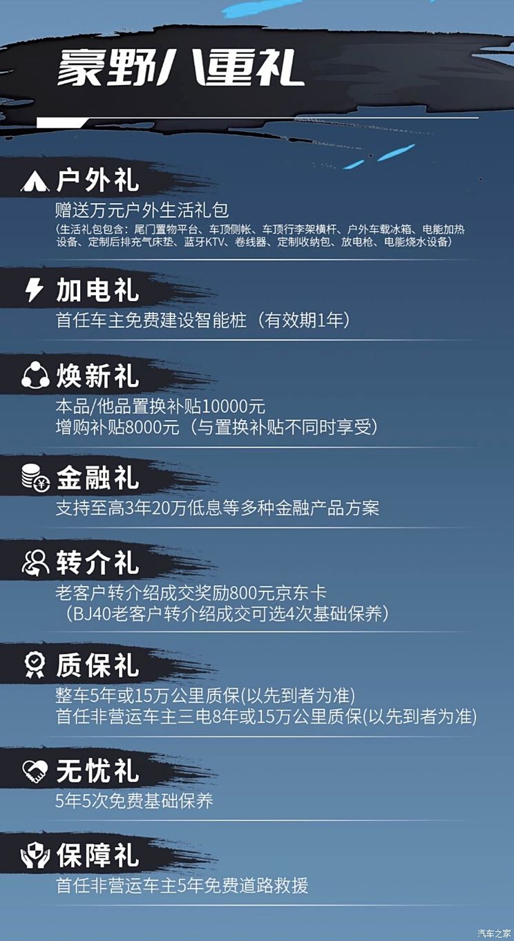 雷霆新款上市