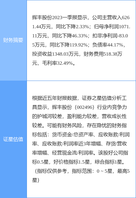 学习成长之路