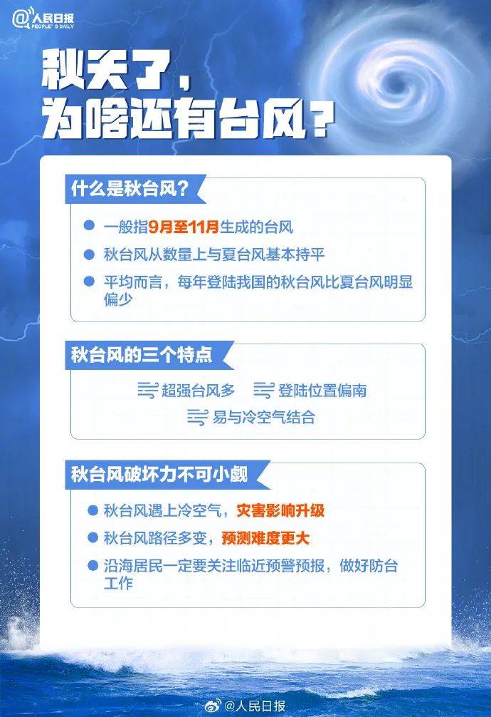 台风应对步骤指南（初学者）